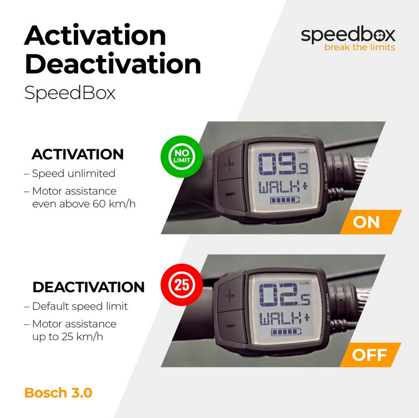 SpeedBox 3.0 voor Bosch inclusief cranktrekker - Image 9