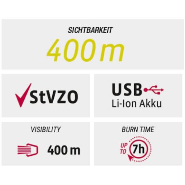 VDO achterlicht RED RL usb zadelpen - Image 5
