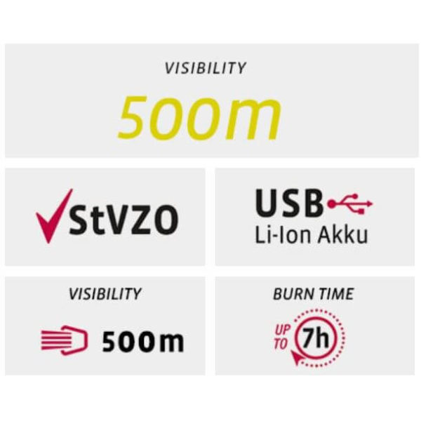 VDO achterlicht RED Plus RL usb zadelpen - Image 5
