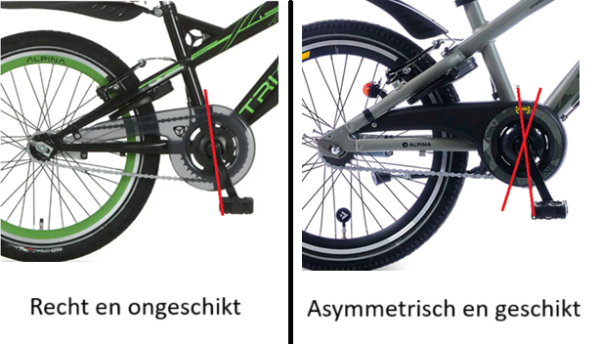 Alpina kettingscherm 20 Trial - Image 2